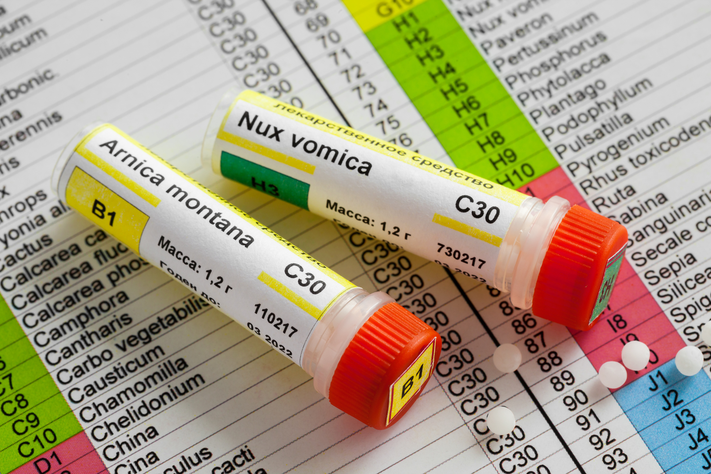 Tubes of Medicine and a List